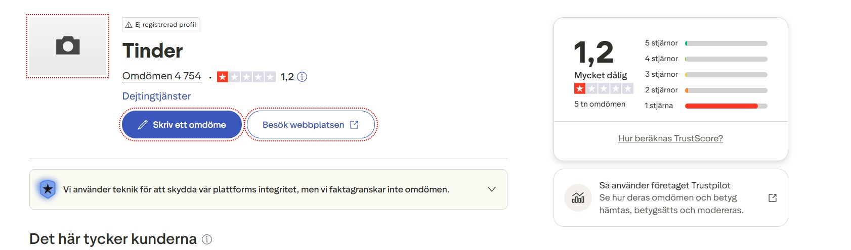 Tinder Trustpilot arvostelut