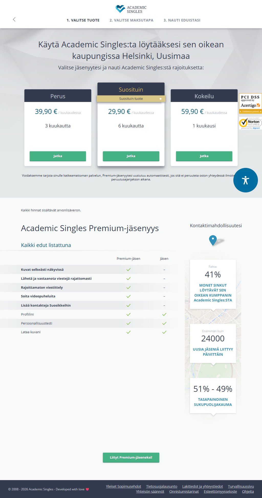 Academic singles premium